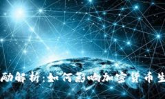 虚拟币区块奖励解析：如
