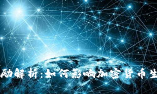 虚拟币区块奖励解析：如何影响加密货币生态和投资决策