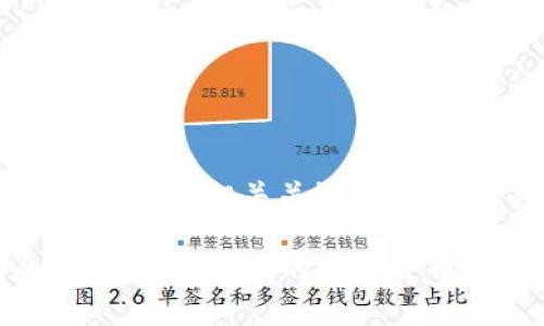 下面是您请求的内容，包括一个的、相关关键词、主体大纲以及详细的问题解答。

2023年虚拟币钱包大全：选择最适合你的数字货币储存方案