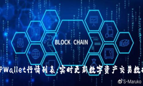 TPWallet行情列表：实时更新数字资产交易数据