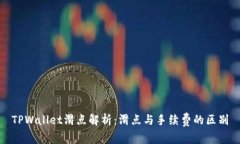 TPWallet滑点解析：滑点与手