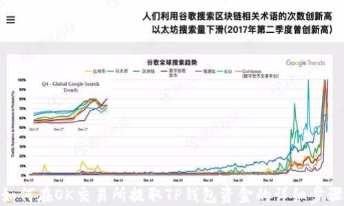 
如何在OK交易所提取TP钱包资金的详细步骤