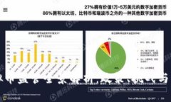 美国虚拟币监管全景解析