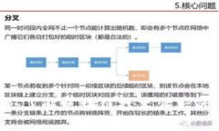 SPOC虚拟币：了解区块链技