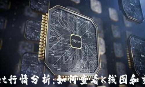 
TPWallet行情分析：如何查看K线图和交易走势