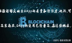   TPWallet DApp的全面解析与