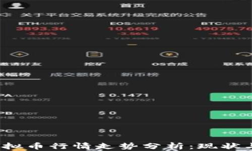 
2023年虚拟币行情走势分析：现状与未来发展