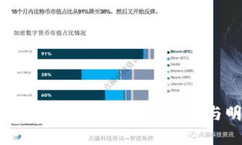 买卖虚拟币合同范本：保障您的权益与明确交易规则