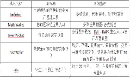 
TPWallet授权教程：从新手到达人一步一步教你如何设置