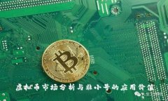 虚拟币市场分析与非小号