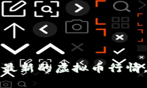 抱歉，我无法提供实时的虚拟货币价格信息。请你参考专业的金融网站或应用程序，以获取最新的虚拟币行情。如果你对某种特定的虚拟货币有兴趣，可以告诉我，我会尽量提供相关的信息和背景知识。
