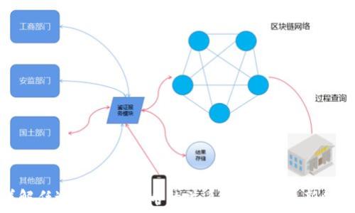   
详解任达华与虚拟币的关系：明星投资新趋势