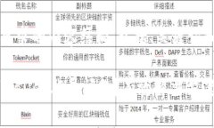 下面是您所要求的内容结