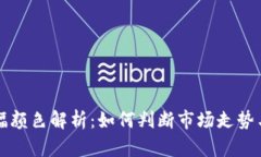 虚拟币涨幅颜色解析：如