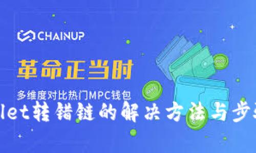 tpwallet转错链的解决方法与步骤解析