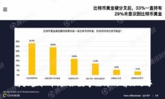 箭头虚拟币：未来数字经