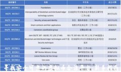 寻找安全可靠的虚拟币合