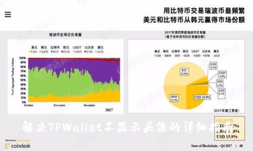 解决TPWallet不显示头像的详细指南