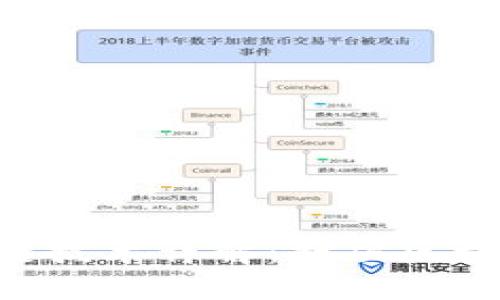 TPWallet 跨链技术详解：打破区块链孤岛的壁垒