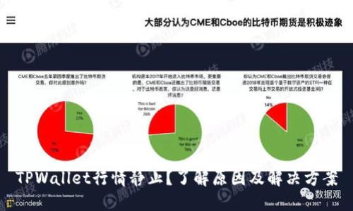TPWallet行情静止？了解原因及解决方案