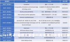 ### TPWallet代币：为什么很