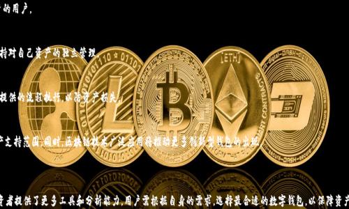 
im钱包 vs tpwallet：哪个数字钱包更适合你？

关键词
数字钱包, im钱包, tpwallet, 加密货币/guanjianci

内容大纲

1. 引言
   - 数字钱包的定义和重要性
   - im钱包和tpwallet的简要介绍

2. im钱包的特点
   - 使用便捷性
   - 安全性
   - 支持的加密货币种类
   - 用户界面和用户体验

3. tpwallet的特点
   - 使用便捷性
   - 安全性
   - 支持的加密货币种类
   - 用户界面和用户体验

4. im钱包与tpwallet的对比
   - 安全性对比
   - 功能对比
   - 费用对比
   - 用户反馈和评价

5. 适合的用户群体
   - im钱包适合哪些用户？
   - tpwallet适合哪些用户？

6. 哪个钱包更好？
   - 从多个角度分析
   - 个人建议

7. 常见问题解答
   - 数字钱包的安全问题
   - 如何选择合适的数字钱包？
   - im钱包和tpwallet的使用场景
   - 加密货币交易的注意事项
   - 钱包的备份和恢复
   - wallet的未来发展趋势

8. 结论
   - 汇总im钱包和tpwallet的优缺点
   - 最终选择建议

---

### 引言

在数字货币日益普及的今天，选择一个合适的数字钱包显得尤为重要。数字钱包不仅用来存储加密货币，还提供了交易、管理资产的多种功能。im钱包与tpwallet是市场上比较受欢迎的两款数字钱包，各具特点，适应不同用户的需求。本文将对这两款数字钱包进行深入对比，帮助读者找到最适合自己的钱包。

### im钱包的特点

#### 使用便捷性
im钱包提供了简易的注册和使用流程，用户只需要通过手机或网页进行简单的身份验证就能开启使用。其快速的交易确认时间，使用了高效的区块链技术，使交易操作流畅且迅速。

#### 安全性
im钱包注重用户资产的安全，采用了多重加密技术和生物识别授权（如指纹和面容识别），使得用户的资产更为安全。此外，im钱包提供了两步验证功能，增强了账户的安全性。

#### 支持的加密货币种类
im钱包支援多种主流加密货币，包括比特币（Bitcoin）、以太坊（Ethereum）、莱特币（Litecoin）等，同时也支持一些新的加密币种，十分方便用户的资产管理。

#### 用户界面和用户体验
im钱包的用户界面设计，用户体验良好，适合各个层次的用户。新手用户能够快速上手，而资深用户也能找到更多的高级功能。

### tpwallet的特点

#### 使用便捷性
tpwallet同样注重用户的使用体验，其下载和注册过程相对较快，用户也能快速进行货币的转账和接收，界面友好。

#### 安全性
tpwallet为用户提供了高水平的安全保障，采用了冷存储和热钱包相结合的方式，减少了被骇客攻击的风险。此外，用户数据都经过严格的加密处理。

#### 支持的加密货币种类
tpwallet支持多种主流及部分新兴的加密货币，用户可以在一个钱包中管理多种资产，减轻了在多个钱包间切换的麻烦。

#### 用户界面和用户体验
tpwallet的用户界面设计同样简单友好，方便用户进行各种操作。特别在移动端的体验上，tpwallet了步骤，使得用户在进行交易时能够获得更好的体验。

### im钱包与tpwallet的对比

#### 安全性对比
在安全性方面，im钱包和tpwallet都有自己的特点。im钱包作者推荐的两步验证和生物识别功能强大，而tpwallet则在冷存储方面有更多的防护措施。综合考虑，两者的安全性都相对较高，但具体选择应依据用户需求。

#### 功能对比
im钱包提供更丰富的社区互动功能，用户可以在钱包内进行社交交流；而tpwallet则在资产管理和投资分析功能上做得更为细致，例如提供实时市场行情和资产走势图。

#### 费用对比
两者在交易费用上有所差别，im钱包的钱包使用费用相对较低，但具体情况还要看用户使用的具体功能，tpwallet在提现方面可能会有一些额外的费用。

#### 用户反馈和评价
多方面用户反馈表明，im钱包在用户友好程度上更为突出，而tpwallet则在专业用户中获得了较高的认同。不同的用户需求导致了对这两款钱包的评价差异。

### 适合的用户群体

#### im钱包适合哪些用户？
im钱包适合那些初学者和普通用户，尤其是那些希望快速进行交易以及享受社交功能的用户。

#### tpwallet适合哪些用户？
tpwallet则更适合专业的交易者和深度投资者，尤其是那些需要丰富数据分析和安全保障的用户。

### 哪个钱包更好？

#### 从多个角度分析
从安全性、功能性到用户体验，im钱包和tpwallet各有优劣，具体选择要看个人需求和使用习惯。

#### 个人建议
总体来说，初学者建议选择 im 钱包，专业用户则可考虑 tpwallet，但无论哪款钱包，都需确保在操作过程中加强安全防护。

### 常见问题解答

#### 数字钱包的安全问题
数字钱包的安全性一直是用户最关心的话题之一。如何选择安全性高的钱包？用户需关注钱包是否有两步验证、冷存储等安全功能。定期备份私钥和使用复杂的密码也是非常重要的。

#### 如何选择合适的数字钱包？
选择合适的数字钱包需要考虑多个因素，包括使用的加密货币、使用场景、是否便捷、交易费用等。用户可根据自己的需求对比不同的钱包，并可参考其他用户的评价。

#### im钱包和tpwallet的使用场景
im钱包适用于频繁交易及社交互动的用户，而tpwallet适合那些对安全性有更高要求和需求进行长线投资的用户。

#### 加密货币交易的注意事项
在进行加密货币交易时用户必须了解市场波动风险，选择合适的交易时间，确保交易信息的来源可靠，并保持对自己资产的独立管理。

#### 钱包的备份和恢复
备份和恢复数字钱包至关重要，用户需妥善保存与钱包相关的种子词或私钥，如需恢复，应严格按照钱包所提供的流程执行，以防资产损失。

#### wallet的未来发展趋势
随着区块链技术的不断进步，数字钱包未来的发展将趋于更高的安全标准、更便捷的使用体验和更广的资产支持范围。同时，区块链技术广泛应用将推动更多创新型钱包的出现。

### 结论

总结来说，im钱包和tpwallet各有所长，im钱包注重用户友好和社交功能，而tpwallet则更职业化，多为投资者提供了更多工具和分析能力。用户需根据自身的需求，选择最合适的数字钱包，以保障资产的安全与管理的便利。