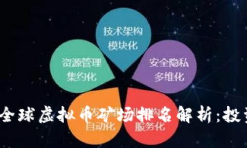 2023年全球虚拟币矿场排名解析：投资者必读