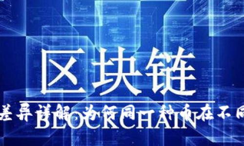 虚拟币平台价格差异详解：为何同一种币在不同平台上价格不一