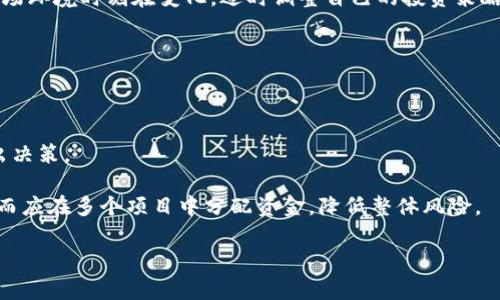 高材生虚拟币的成功案例解析：从起步到巅峰的盈利之路

虚拟币, 投资案例, 高材生, 盈利策略/guanjianci

---

### 内容主体大纲

1. **引言**
   - 虚拟币的崛起
   - 高材生在虚拟币投资中的角色

2. **高材生投资虚拟币的背景**
   - 经济环境的变化
   - 教育背景与投资思维

3. **成功案例分析**
   - 案例介绍
   - 投资策略与决策过程
   - 盈利模式解析

4. **虚拟币市场的特点**
   - 波动性分析
   - 投资风险与机会

5. **高材生虚拟币投资的成功因素**
   - 知识储备
   - 风险管理能力
   - 心态与情绪控制

6. **常见的投资误区**
   - 盲目跟风
   - 短期行为 vs. 长期投资

7. **未来的虚拟币投资趋势**
   - 市场发展预测
   - 对高材生的机会与挑战

8. **总结**
   - 高材生在虚拟币投资中的成功经验
   - 对今后投资的展望

---

### 1. 引言

近年来，虚拟币市场如雨后春笋般崛起，成为了许多投资者瞩目的焦点。在这一波热潮中，许多高材生凭借其敏锐的洞察力和扎实的知识背景，取得了令人瞩目的投资回报。本文将探讨高材生如何在虚拟币投资中找到成功的道路，以及这一过程中的各种策略和思考。

### 2. 高材生投资虚拟币的背景

#### 经济环境的变化

随着全球经济的发展，数字货币逐渐被广泛接受，金融科技的迅猛发展也为虚拟币的出现创造了良好的环境。特别是在疫情之后，许多投资者开始重新审视传统投资方式，转向虚拟货币市场。

#### 教育背景与投资思维

高材生通常具备较好的逻辑思维能力和分析能力，能够迅速理解市场动态和趋势。这为他们在投资虚拟币时提供了极大的优势。掌握必要的金融知识和市场规则是他们成功的关键。

### 3. 成功案例分析

#### 案例介绍

在这一部分，我们将具体分析一位高材生的成功投资案例。这位投资者在大学期间对区块链技术产生浓厚兴趣，并在毕业后开始积极参与虚拟货币市场。经过几次实践，这位投资者不仅弥补了初期的损失，还逐渐实现了资产的翻倍。

#### 投资策略与决策过程

该投资者采用了多元化投资策略，通过深入分析市场和项目背景，选择了多个虚拟币进行投资。在决策过程中，他注重技术分析与基本面分析相结合，充分利用社会舆论和市场新闻，辨别潜在的投资机会。

#### 盈利模式解析

高材生在这一案例中的盈利模式主要体现在长期持有和差价交易。虽然短期内市场波动较大，但他始终保持理性，选择在合适的时机进行交易，最终实现了稳定的收益。

### 4. 虚拟币市场的特点

#### 波动性分析

虚拟币市场因其高波动性而闻名，价格增长迅速，也可能同样快速地下跌。在这一部分，我们将探讨波动性对投资者的影响及如何应对。

#### 投资风险与机会

了解市场的风险是高材生成功投资的基础。通过分析市场数据和自身情绪的变化，他们能够把握住投资机会，并在适当的时候作出反应，规避风险。

### 5. 高材生虚拟币投资的成功因素

#### 知识储备

高材生通常具备优秀的学习能力，能够迅速掌握虚拟币市场的相关知识。这些知识包括区块链技术、市场趋势、投资理念等，帮助他们在投资中做出明智的选择。

#### 风险管理能力

风险控制是成功投资的关键之一。高材生在投资中注重设定止损和止盈点，通过合理分配资产降低风险，确保在不利情况下的损失最小化。

#### 心态与情绪控制

成熟的心态使高材生能够在市场波动中保持冷静。在投资过程中，他们用理性的分析替代冲动的决策，能够更理智地应对市场的变化。

### 6. 常见的投资误区

#### 盲目跟风

在投资虚拟币时，许多新手投资者容易受到市场情绪的影响，盲目跟风而导致投资失利。高材生则通常会深入研究，避免盲从他们的思维。

#### 短期行为 vs. 长期投资

短期投资虽然可以带来快速的收益，但风险也更大。高材生在投资中往往更加倾向于长期投资，寻找成熟项目更有潜力的币种。

### 7. 未来的虚拟币投资趋势

#### 市场发展预测

随着技术的不断进步和法律法规的日渐完善，虚拟币市场将趋于成熟。未来，高材生在这一领域将有更多的机会，以及面对更复杂的市场环境的挑战。

#### 对高材生的机会与挑战

虽然市场机会多，但高材生也需面临更大的竞争压力。不断学习和适应新变化将是他们在投资过程中成功的重要因素。

### 8. 总结

高材生在虚拟币投资中的成功案例，不仅是他们个人智慧的体现，更是努力与学习的结果。通过正确的投资策略和风险管理，他们能够在变化莫测的市场中寻找机遇，获取丰厚的回报。展望未来，我们期待看到更多高材生继续在这一领域发光发热。

---

### 相关问题及详细介绍

#### 问题1: 虚拟币的投资基础知识是什么？

虚拟币的投资基础知识

虚拟币作为一种数字资产，其投资基础知识包括区块链技术、钱包的使用、交易所的选择、投资策略等。首先，理解区块链技术的运作机制对投资者至关重要，因为大多数虚拟币都是基于这种技术发展的。其次，掌握数字钱包的使用方法，能够安全存储和管理虚拟币，也是一项基本技能。此外，选择合适的交易所也是投资的关键。不同交易所面临不同的费用结构和交易对，了解这些可以帮助投资者更有效地做出决策。

另外，投资策略的多样性使得市场充满机会。投资者需要根据市场变化和个人风险承受能力，灵活调整自己的投资策略，以达到最佳的投资回报。

#### 问题2: 投资虚拟币需要面对哪些风险？

投资虚拟币需要面对的风险

投资虚拟币的风险主要包括市场波动风险、项目风险、安全风险和法律风险等。市场波动风险是指虚拟币价格的剧烈波动，可能会导致投资者在短期内蒙受重大损失。为了应对这一风险，投资者需要有合理的止损设置。

项目风险则涉及到所投资虚拟币的项目本身，包括开发团队、商业模式等缺陷。安全风险主要是指由于黑客攻击、交易所倒闭等原因导致资产损失。为了降低此类风险，投资者需选择知名度高、信誉好的交易所，并采取安全措施保护自己的数字钱包。

法律风险也是不容忽视的，随着各国对虚拟币的监管政策不断变化，投资者需保持关注，以免受到不必要的法律制裁。

#### 问题3: 如何进行有效的市场分析？

有效的市场分析方法

进行有效的市场分析需要使用技术分析和基本面分析相结合的方法。技术分析通过研究历史价格和成交量等数据，帮助投资者预测未来价格走势。具体而言，常用的指标包括移动平均线、相对强弱指数（RSI）等。

基本面分析则是通过对项目的技术文档、市场需求、团队背景等进行研究，以判断该虚拟币的长远价值。在这两种分析方法的基础上，投资者还需关注市场新闻、政策变动以及社会舆论，这些都可能对市场价格产生直接影响。

综上所述，有效的市场分析需要结合多维度的信息，从而做出更加理性的投资决策。

#### 问题4: 高材生在投资中是否具有什么独特的优势？

高材生的独特优势

高材生在投资中的独特优势主要体现在其教育背景、学习能力和分析能力上。通常，他们在大学时期接触过较为严谨的金融学或技术课程，具备了扎实的知识基础。这使得他们能够较快理解复杂的虚拟币原理和市场机制。

此外，高材生通常具有较强的逻辑推理能力和问题解决能力，能够在面对市场波动时做出理智的判断。同时，他们的学习能力使他们能迅速吸收和分析当下的市场趋势。

这种优势不仅体现在知识和技能上，更在于心态。相较于普通投资者，高材生更能够保持冷静，进行风险评估和资金管理，从而提升投资成功的概率。

#### 问题5: 投资虚拟币需要哪些心理素质？

投资虚拟币所需的心理素质

投资虚拟币既需要技术能力，也需要一定的心理素质。首先，良好的抗压能力是必不可少的，尤其在市场出现较大波动时，能否保持冷静直接影响投资决策。其次，耐心与控制冲动购买、出售虚拟币的能力也极为重要。在短期波动中，理性分析和判断是实现成功的关键。

信心同样是成功投资的重要因素。高材生通过对市场知识的理解和分析建立起对自己投资决策的信心，从而在面对市场焦虑时不至于被情绪左右。最后，适应变化的能力也是需要的，市场环境时刻在变化，适时调整自己的投资策略和心态，才能在投资中立于不败之地。

#### 问题6: 如何避免投资陷阱？

避免投资陷阱的方法

避免投资陷阱首先需要对市场保持清醒的认识，避免盲目跟风和投资决策的感性化。建议投资者在做投资前进行深入的项目研究，包括技术、团队、白皮书等资料，避免因表面现象而做出决策。

此外，树立合理的预期是关键。不要寄希望于一夜暴富，合理的收益预期能让你在投资过程中更加理性。同时，分散投资也是避免陷阱的一种有效方式，不要将所有资金投入到单一项目，而应在多个项目中分配资金，降低整体风险。

最后，善用止损策略也是避免投资损失的重要手段。合理设定盈利和亏损的止损点，能够在市场不利时有效保护自己的资金。