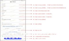 以下是您所要求的、关键