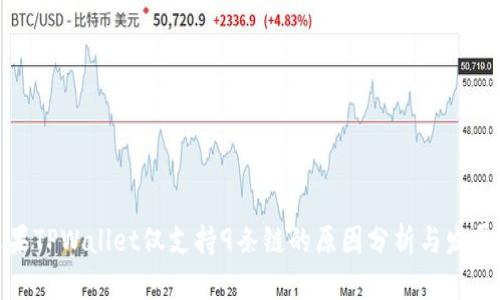 : 苹果TPWallet仅支持9条链的原因分析与发展前景