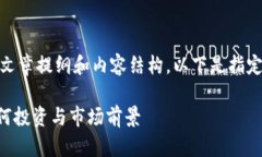 这是一个关于MFI虚拟币的