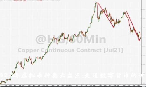 2021年虚拟币种类大盘点：走进数字货币的世界