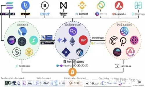 
虚拟币归谁管？探索数字货币监管的未来