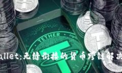 TPWallet：无缝衔接的货币跨