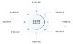 中国数字虚拟币概览：政