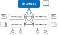 深入了解虚拟币LBC：未来