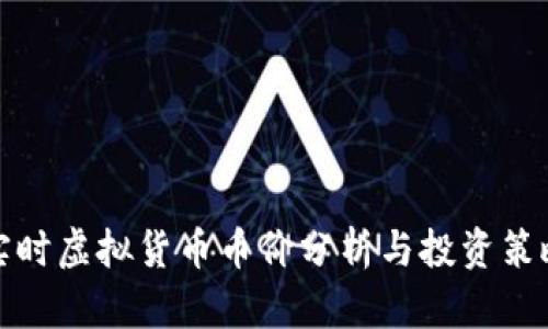 实时虚拟货币币价分析与投资策略