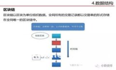 如何下载最新版本的TPWa