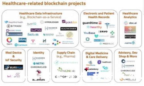   
虚拟币FIC：深入了解其特点、投资机会与市场前景