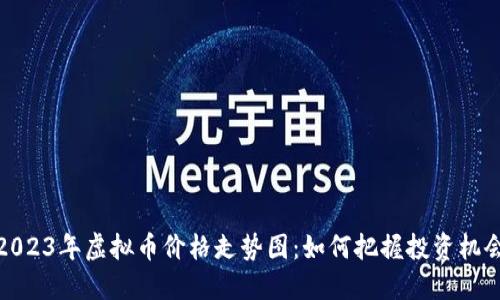 2023年虚拟币价格走势图：如何把握投资机会