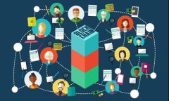  TokenPocket官网下载：安全