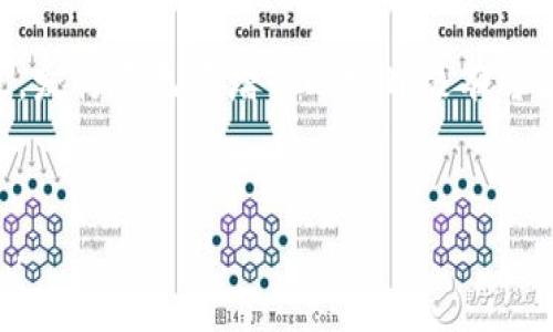 biao ti虚拟币公司破产的原因与影响：深入分析/biao ti  
虚拟币破产,加密货币公司,行业影响,投资者损失/guanjianci

### 内容大纲

1. **引言**
   - 介绍虚拟币行业的现状与重要性
   - 引入虚拟币公司破产的背景

2. **虚拟币公司破产的原因**
   - 法律和监管问题
   - 财务管理不善
   - 市场波动与竞争压力
   - 技术问题与安全漏洞

3. **破产对投资者的影响**
   - 直接经济损失
   - 心理影响与信心危机
   - 投资者维权的难度

4. **破产对整个加密货币市场的影响**
   - 市场信心的动摇
   - 价格波动的加剧
   - 新兴项目的受到牵连

5. **未来的展望与建议**
   - 盈利模式的探索
   - 监管政策的改进
   - 投资者的风险意识提升

6. **问答环节**
   - **问题1**：虚拟币公司破产通常有哪些表现？
   - **问题2**：投资者该如何评估一家虚拟币公司的风险？
   - **问题3**：破产后的虚拟币资产还能恢复吗？
   - **问题4**：如何选择相对安全的虚拟币投资项目？
   - **问题5**：未来虚拟币行业的监管趋势将如何发展？
   - **问题6**：虚拟币投资中最应该关注的警示信号是什么？

### 内容详细发展

#### 引言

虚拟币行业自诞生以来，一直以来都是创新与风险并存的领域。随着比特币等加密货币的崛起，越来越多的虚拟币公司应运而生，吸引了大量投资者的目光。然而，近年来，多家虚拟币公司相继宣告破产，引发了行业的剧烈动荡。这不仅影响了公司的股东，也让众多投资者感到震惊。本文将探讨虚拟币公司破产的原因与影响，并提出相应的建议，以帮助投资者更好地导航这一复杂的市场。

#### 虚拟币公司破产的原因

法律和监管问题
近年来，各国对虚拟币行业的监管愈加严格，导致一些公司难以合法运营。许多虚拟币公司未能遵循当地法律法规，例如反洗钱（AML）和客户身份识别（KYC），因此遭到了金融监管机构的制裁。在这种情况下，公司面临巨额罚款，甚至被迫停业，最终走上破产的道路。

财务管理不善
许多公司未能建立健全的财务管理体系，导致资金流动性问题。缺乏有效的预算和财务规划使得公司在市场环境变化时无法迅速应对，最终可能陷入破产境地。另外，虚拟币市场的波动性极大，若公司未能有效管理风险，可能会造成巨额损失。

市场波动与竞争压力
加密货币市场波动剧烈，价格的快速上涨与下跌都可能影响公司的底线。在牛市期间，许多公司可能膨胀扩张，但一旦进入熊市，部分公司无法承受压力而破产。此外，行业竞争激烈，那些无法保持创新或差异化的公司很容易被市场淘汰。

技术问题与安全漏洞
虚拟币公司依赖于复杂的技术框架，但技术问题或安全漏洞可能导致资金损失、客户信任度下降。诸如此类的事件，一旦发生，将导致企业面临重大的财务压力，甚至破产。

#### 破产对投资者的影响

直接经济损失
投资者在虚拟币公司破产时，往往面临巨大的直接经济损失。亚马逊股票的回购和多种投资渠道的多元化让风险增加，但一些投资者由于对行业的信心，往往集中投资于少数几家公司的虚拟币，导致一旦破产便面临资金的彻底损失。

心理影响与信心危机
破产事件不仅带来经济上的损失，更可能引发投资者的心理危机。对市场信心的动摇，导致投资者对虚拟币的信任大幅下降，进而影响整个行业的未来发展。这种心理上的负面影响，可能导致投资者在选择下一个投资项目时更加谨慎，减少潜在的投入。

投资者维权的难度
虚拟币投资者在公司破产后的维权过程往往艰辛。由于虚拟货币本质上是去中心化的，投资者很难追索到损失。此外，虚拟币行业的复杂性和 anonymity （匿名性）使得维权过程更加复杂，投资者只能失望地等待最终的结果。

#### 破产对整个加密货币市场的影响

市场信心的动摇
虚拟币公司破产的消息极易引发市场的联系反应。投资者对市场未来的不信任感增强，可能导致大规模的资本外流。近期的破产案例将加密货币的风险暴露无遗，让其他投资者望而却步，从而形成一轮恶性循环。

价格波动的加剧
因为一家公司破产，市场会感知到不安，从而引发价格大幅波动。这种波动不仅影响破产公司的币种，甚至可能蔓延至整个行业，导致各类虚拟货币的价格触底反弹或上升。在这一过程中，短期投资者尤其会受到重大影响。

新兴项目的受到牵连
新兴的虚拟币项目因其相对不成熟，很容易受到影响。一旦市场信心受到打击，投资者对新项目的投入意愿降低，甚至可能导致整体行业创新活力的丧失。

#### 未来的展望与建议

盈利模式的探索
为了减少破产风险，虚拟币公司需要重新审视其盈利模式。应关注长远的可持续性，而不仅仅是短期利益。通过多样化盈利途径，加大对新技术与新产品的研发，寻找新的市场需求，只有这样才能确保公司在波动市中的生存。

监管政策的改进
虚拟币行业亟需建立更为完善的监管体系，以保护投资者的权益。各国政府应加大对虚拟币公司的管理力度，同时为公司运营创造良性环境。合理的法律框架将助力行业稳定与发展。

投资者的风险意识提升
对投资者而言，在虚拟币投资中合理评估风险至关重要。不可盲目追求短期利益，应详细研究每个项目的背景、团队与技术，评估其可行性。在加密货币波动的市场中，保持理性决策能力，为未来投资打下坚实基础。

#### 问题解答

问题1：虚拟币公司破产通常有哪些表现？
虚拟币公司的破产通常表现为一系列风险提前信号，如流动资金吃紧、无法准时支付员工工资或支付其他债务、资产负债表失衡、频繁出现的安全事件以及管理层的内部流动性危机等。常常伴随公司公告的声威和透明度不足的举措，致使投资者失去信心。这些因素的综合表现，会逐步呈现出紧张的经营环境和财务危机。最初可能会出现一些小规模的牵动，诸如市场的反应逐渐展开，但在遇到重大事件（如技术故障、丑闻、监管压力等）时，很容易引发大规模的崩溃。

问题2：投资者该如何评估一家虚拟币公司的风险？
评估一家虚拟币公司的风险，需要从多个角度出发。首先，审查公司的团队背景与技术实力，包括管理者的经验、公司成立时间以及过往项目的成功案例。其次，分析公司的财务报告、投资结构和日常营运状况，包括是否存在流动资金不足情况。此外，考察公司的合规性，是否符合当地监管法规，这在投资决策中也极为重要。还有，针对市场的产品定价和竞争优势进行评估，防范市场突然波动的风险。最后，投资者应选择透明且实时更新信息的项目，以确保能及时做出判断。

问题3：破产后的虚拟币资产还能恢复吗？
一旦虚拟币公司破产，资产恢复的复杂性非常高。破产通常意味着清算程序的启动，公司的资产将按照法定程序进行处置。在这个过程，任何债权人甚至股东可能面临自己资产的完全损失。而对于投资者而言，除非能够通过合法程序追回部分资产，通常情况下恢复的希望并不大。实际上，资产恢复与破产管理团队的态度、市场环境及法定程序的各项要求都有关系。投资者应充分了解破产的法律条款，以做出相应的反应。

问题4：如何选择相对安全的虚拟币投资项目？
选择相对安全的虚拟币投资项目，可以从以下几个方面着手。首先，应选择具有合法合规背景的项目，其团队成员拥有丰富的经验和技术实力，并且项目有知名度或大法人投资。其次，考查项目的财务透明度，包括代币的发行量、总市值、流通性等。此外，关注项目是否有长期的战略规划与盈利模式，了解其运营的透明度。若项目有良好的社区维护与用户反馈也是一个重要指标，投资者可以通过社交平台和专业论坛深入了解。总之，选择项目需谨慎并结合多方信息进行综合评估。

问题5：未来虚拟币行业的监管趋势将如何发展？
随着虚拟币行业的发展与风险的加剧，未来的监管趋势必然走向更为严格的治理机制。各国政府将齐心协力，对虚拟币交易的平台与活动施加更多的法律约束，包括资金的合法来源、资产的公开透明以及业务的合理合规性。此外，各国间的监管政策趋同化将增加，建立跨国监管合作机制，保护投资者权益。与此同时，创新技术（如区块链等）也将被运用到监管体系中，提升透明度与防范蚕食者的能力。

问题6：虚拟币投资中最应该关注的警示信号是什么？
在虚拟币投资中，投资者应关注一些经典的警示信号。首先，须警惕那些缺乏透明度和公司信息匮乏的项目。项目团队若不愿意公开其背景信息、投资ان者和合作伙伴信息，往往是一个警示。其次，需关注项目的代币发行量，发行量无限增长的项目极有可能成为骗局。此外，团队成员频繁更换、无法及时沟通房务、合作方反复更新投资协议等议程，都是不应忽视的信号。最后，广泛宣传的空头支票承诺和极高回报的高风险项目也需谨慎对待。

### 总结
虚拟币公司破产的原因多种多样，投资者的损失也不可小觑。在熊市和监管愈加严格的大环境下，未来的虚拟币行业需要平衡创新与风险，重塑合规与透明度。同时，投资者应提高风险意识，以更为合理、有效的方式进行投资。