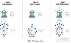 全面解析虚拟币：认知、