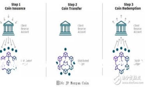 全面解析虚拟币：认知、种类与投资策略