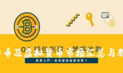 2023年比特币及虚拟货币市