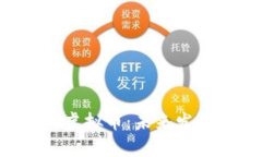 深入解析KIN虚拟币：未来