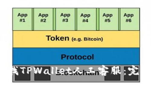 `如何找TPWallet人工客服：完整指南