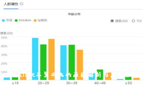 TPWallet不翼而飞的原因解析与应对策略