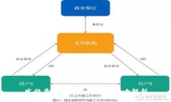 发行虚拟币的原因及其影